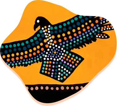 Indigenous Perspectives