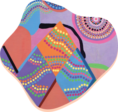 Trauma Aware Practice